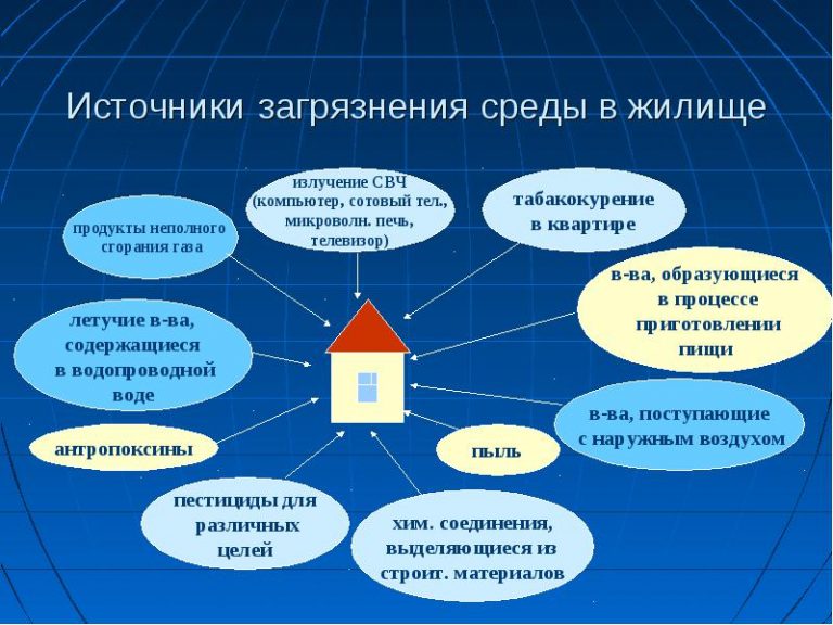 ispolzovanie ekologicheski chistyh syrevyh materialov dlya proizvodstva kollagenovyh peptidov