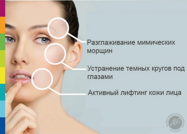 issledovanie komponentov chto sleduet iskat v sostave krema s peptidami