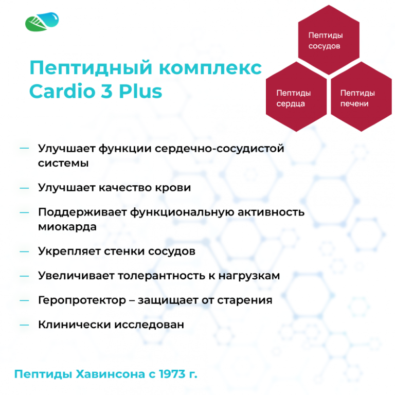 kak vybrat podhodyaschie peptidy havinsona v sootvetstvii s vashimi potrebnostyami