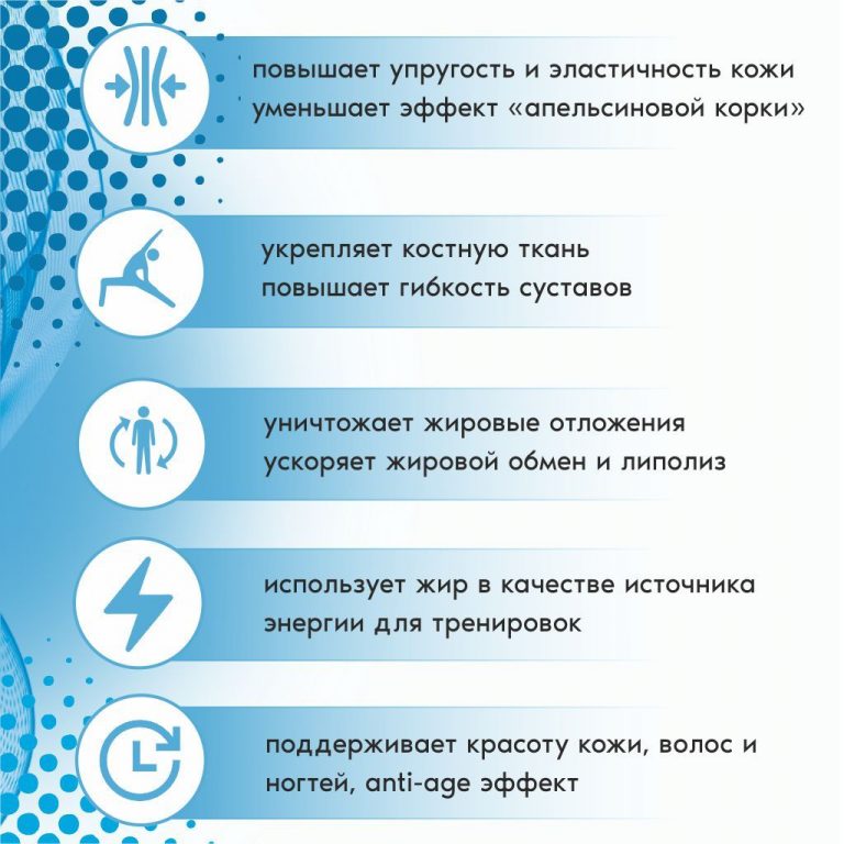 polza diet s kollagenovymi peptidami ratsion i pitanie dlya kozhi i zdorovya